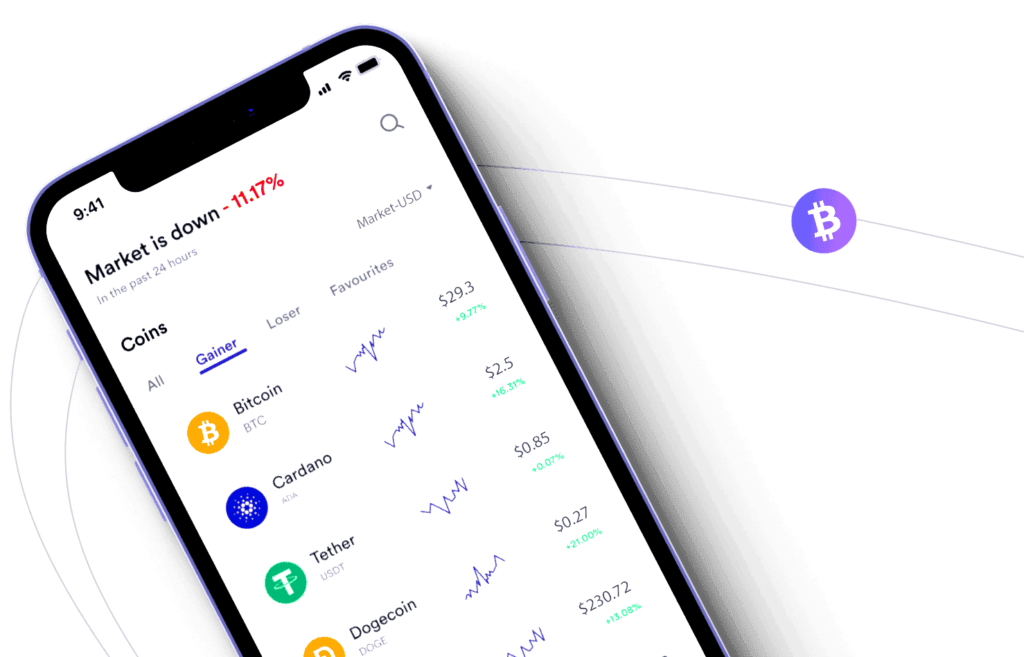 Krypto investice 2025 – využijte potenciál trhů s VexoraFin
